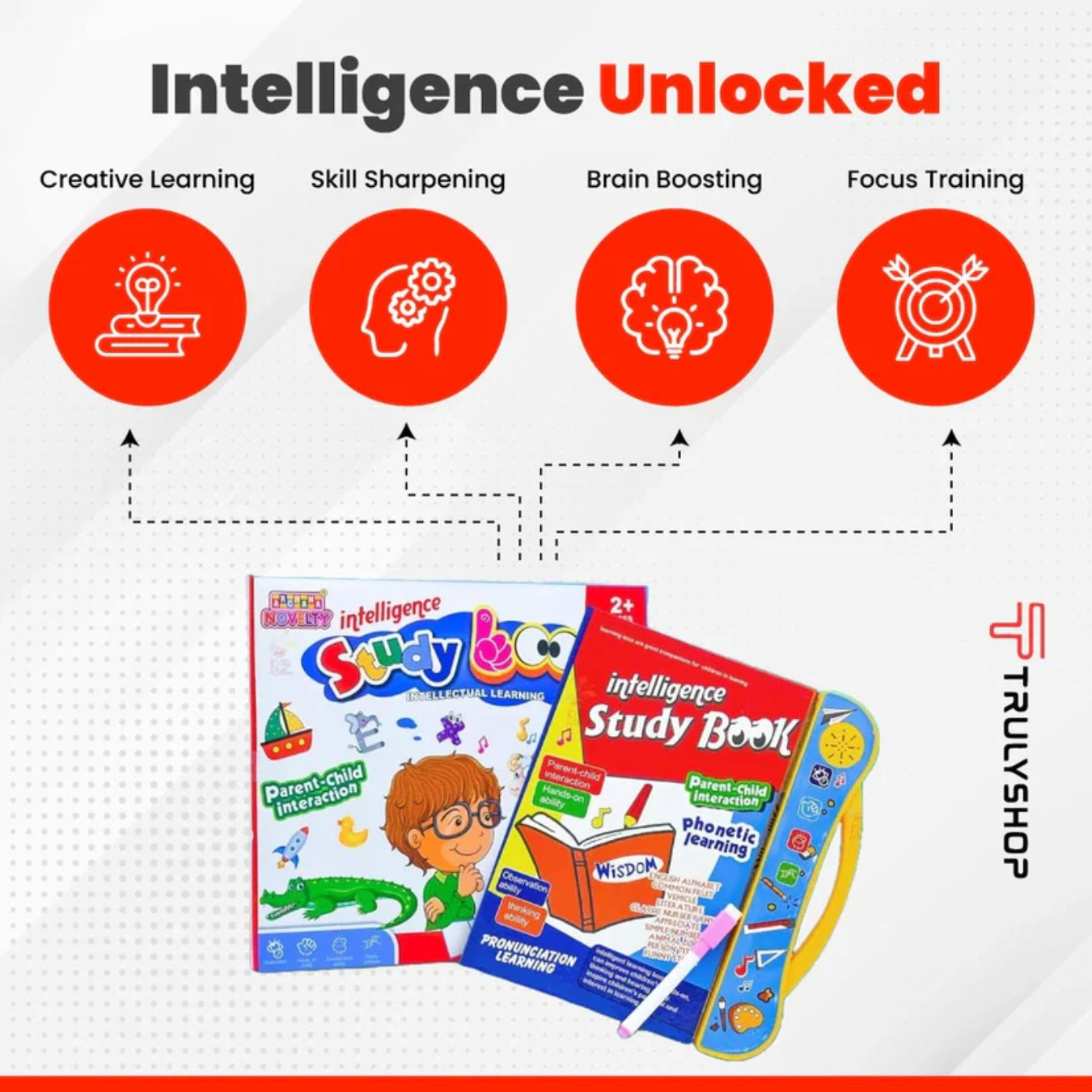 Kids Intelligence E-Book: English Letters, Words, Numbers & Shapes Learning Book for kids (6 months guarantee)